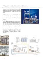 ECO-BEVMIX™- Process Technology for Beer Mix Beverages - 6