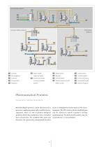 Pharmaceutical Biotechnology: Downstream Processing with Centrifuges and Package Units - Brochure - 12