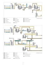 Pharmaceutical Biotechnology: Downstream Processing with Centrifuges and Package Units - Brochure - 5