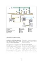 Pharmaceutical Biotechnology: Downstream Processing with Centrifuges and Package Units - Brochure - 6