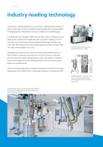 Spray Drying for Pharmaceuticals - 2