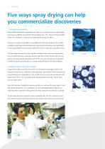 Spray Drying for Pharmaceuticals - 4