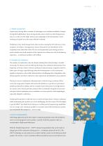 Spray Drying for Pharmaceuticals - 5