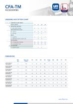 CFA-TM-2