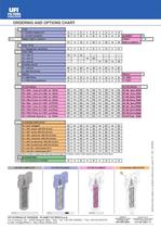 PL - COMPO CARE - pressure filters-6