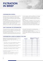 UFIH_Catalogo_2023-10