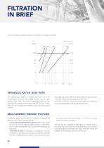 UFIH_Catalogo_2023-12