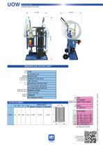 UOW-2