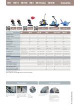Cutting Machines-5