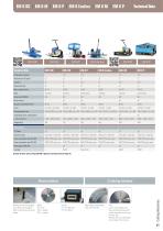 Cutting Machines-9