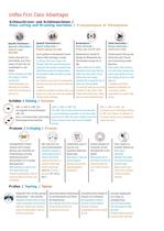 General Catalogue-3