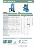 HM 660 i / HM 665 / HM 1200-2