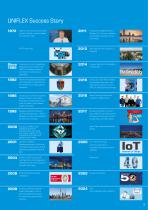 Image Catalog-3