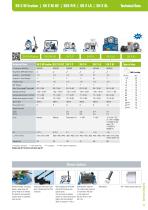 Main catalog 2025-11