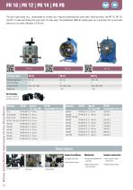 Peripherals-4