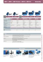 Peripherals-9