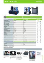 Service Crimpers-11