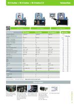 Service Crimpers-13