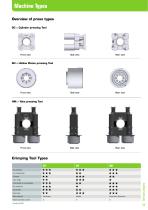 Service Crimpers-3