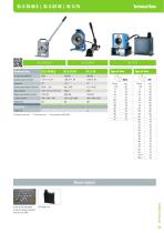 Service Crimpers-7