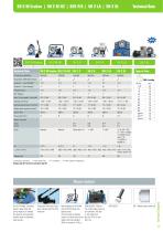 Service Crimpers-9