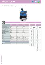 Special Equipment-4