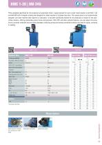 Special Equipment-5
