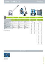 UNIFLEX-Hydraulik GmbH The Best Return on Investment - 9