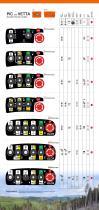 E1 PIC and VETTA radiocontrols for forestry winches-4