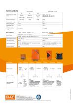 ELCA Waist Portable-3