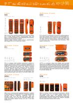 GENERAL CATALOGUE Power in your hands-2