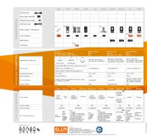GENERAL CATALOGUE Power in your hands-4