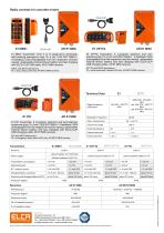 Radio controls for concrete mixers - 2