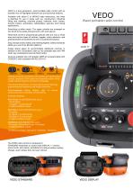 VEDO Waist portable radio control-2