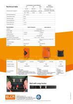 VEDO Waist portable radio control-3