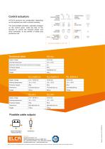 Wired commands - 3