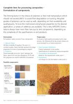 Complete lines for processing wood plastic and natural fiber composites-5