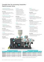 Complete lines for processing wood plastic and natural fiber composites-8