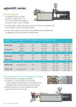 PVC Pelletizing Extruders-6