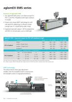 PVC Pelletizing Extruders-7