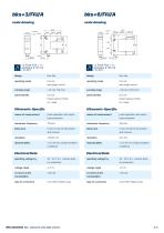 bks+ ultrasonic web edge sensor-6