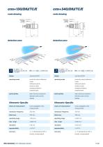 crm+ ultrasonic level sensors-6