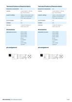 crm+ ultrasonic level sensors-8