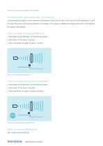 cube ultrasonic sensors - 6