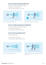 cube ultrasonic sensors-6