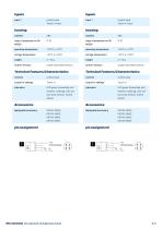 ews ultrasonic through-beam barrier-8