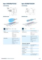 hps+ ultrasonic level sensors-12