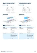 hps+ ultrasonic level sensors-6