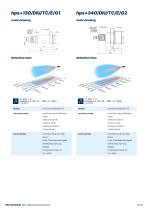 hps+ ultrasonic level sensors-9