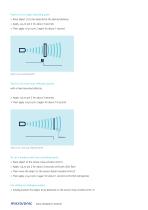 nano M12 ultrasonic sensor-4